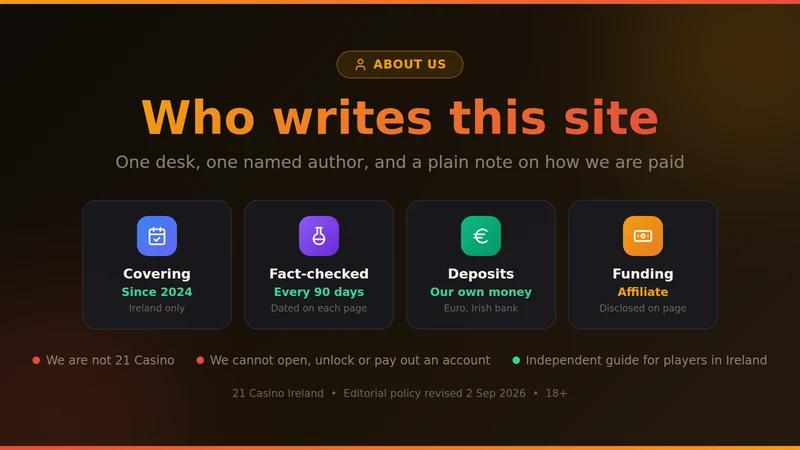 About this independent 21 Casino guide for Ireland: one author, pages fact-checked every 90 days, affiliate funded