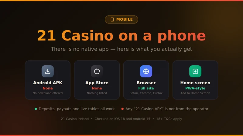 21 Casino on mobile: no Android APK, no iOS app, full site in the browser and Add to Home Screen